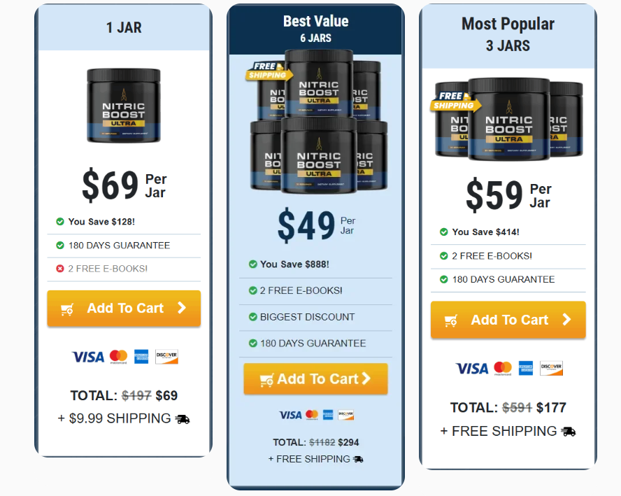 Nitric boost ultra Price